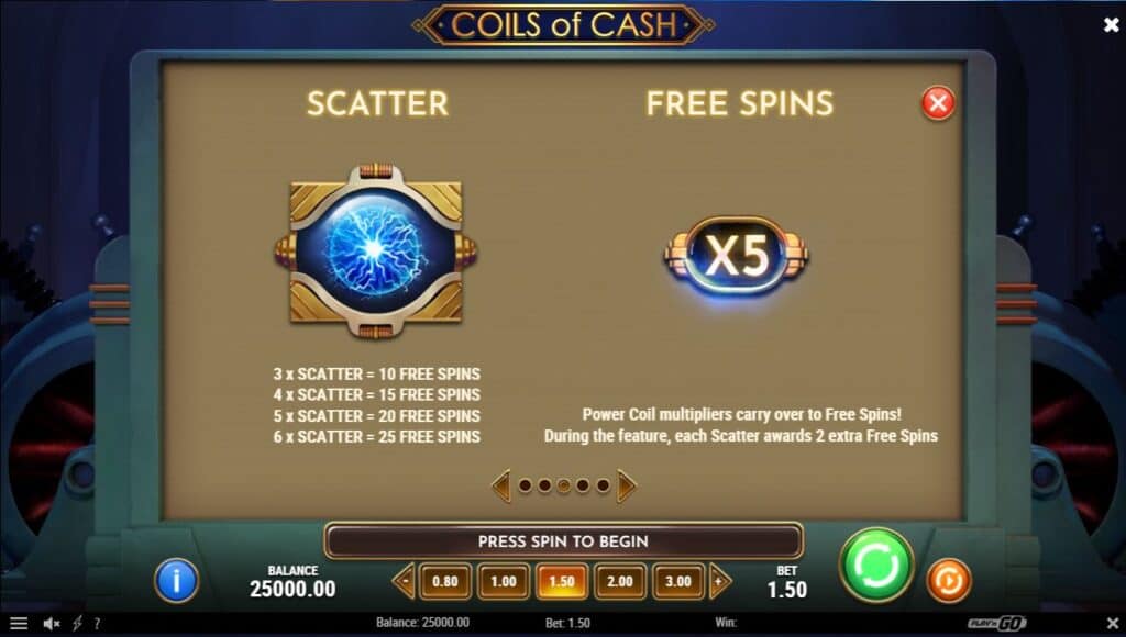 scatter&free spins coils of cash slotxoeasy