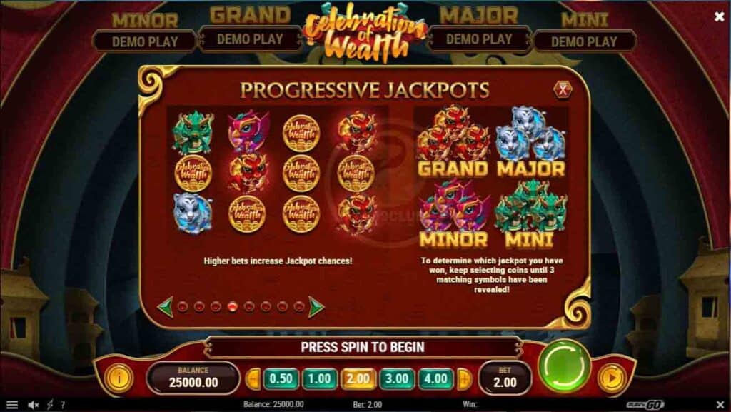 progressive jackpot celebration of wealth mgm99win