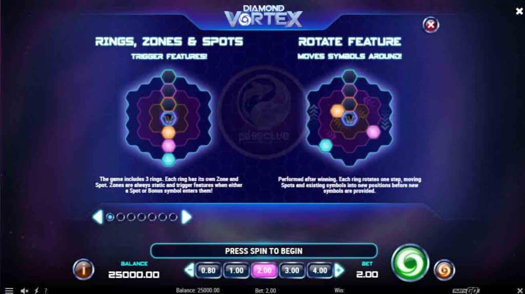rings zones and spots&rotate feature diamond vortex mgm99win